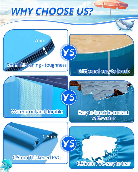 Comparison of 7mm thick durable pool material vs brittle options for 2-In-1 Dog Pool And Splash Pad For Backyard Fun.