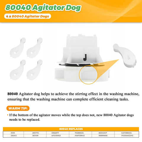 Game Changing Direct Drive Washer Clutch Kit With Motor Coupling And Four 80040 Agitator Dogs Replacement Bundle For Kenmore Whirlpool Washers Fits 285331 285380 3351342 3946794 3946847 3951311 AP3094537, four white agitator dogs
