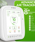 Smart Indoor Air Quality Monitor With Real Time CO2 PM1 PM2.5 PM10 TVOC HCHO Temperature And Humidity Data Via App For Home Office And Classrooms Plug And Play Hassle Free Setup Actionable Alerts And Peace of Mind For Healthier Air., white wall display with PM2.5 and air tracking dashboard