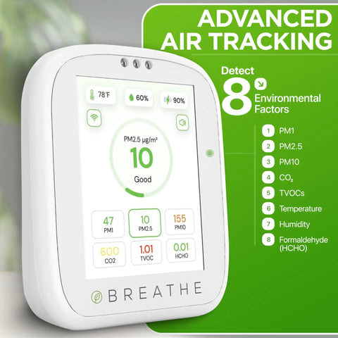 Smart Indoor Air Quality Monitor With Real Time CO2 PM1 PM2.5 PM10 TVOC HCHO Temperature And Humidity Data Via App For Home Office And Classrooms Plug And Play Hassle Free Setup Actionable Alerts And Peace of Mind For Healthier Air., white wall display with PM2.5 and air tracking dashboard
