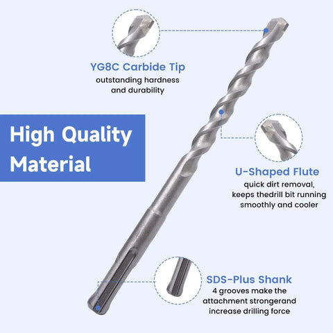 POPTOOL YG8C cemented carbide drill bit with SDS-Plus shank, front view