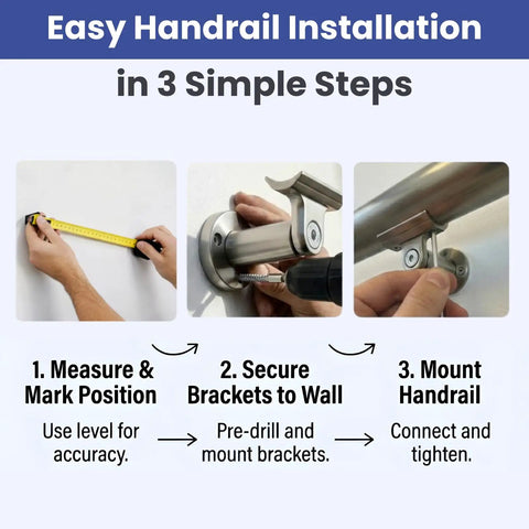 Easy Handrail Installation in 3 Simple Steps visual guide for Killer 3 Feet Aluminum Handrail Kit For Indoor Stairs With Adjustable Steel Brackets.