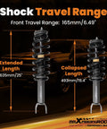 Shock Travel Range graphic showing 2 inch loaded front struts for Ram 1500 2019-2025 with extended and collapsed length measurements.