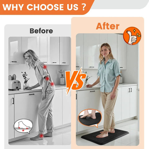 Before and after using Ultra Thick Four Fifths Inch Cushy Memory Foam Kitchen Mat Non Slip Anti Fatigue Rug 17.3 by 24 Inches Black