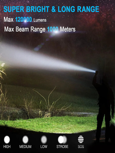Person using Beast Mode 120,000 Lumens USB Rechargeable LED Flashlight, Waterproof, Compact And Durable in dark forest setting