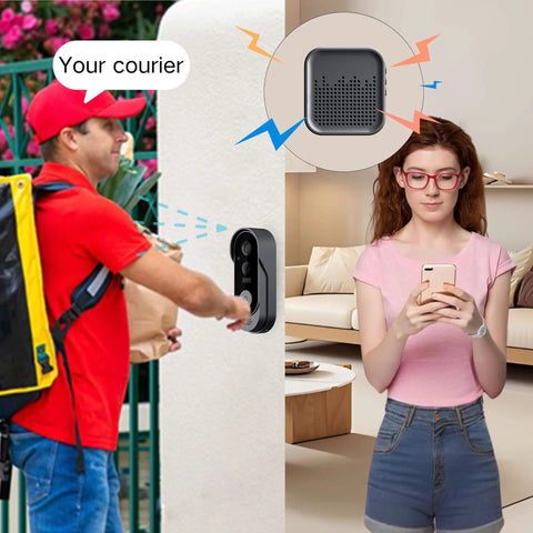 1080P Video Doorbell With Night Vision And Two Way Audio Battery Powered Outdoor Security Camera Instant Alerts Human Detection