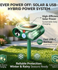 Ultrasonic Deer Repellent For Plants 4 Pack With Solar Power And Motion Sensor Strobe Light Outdoor Animal Deterrent Keeps Deer Rabbits Cats Raccoons And Squirrels Out Of Your Yard And Garden. Solar and USB-C powered device in grass.