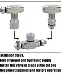 Drop In Hydraulic Speed Control Valve For Mini Excavators And Small Hydraulic Systems Sealed Internal Structure Direct Replacement With Three Eighths Inch L08 Metric Thread And M14 Fittings installation steps