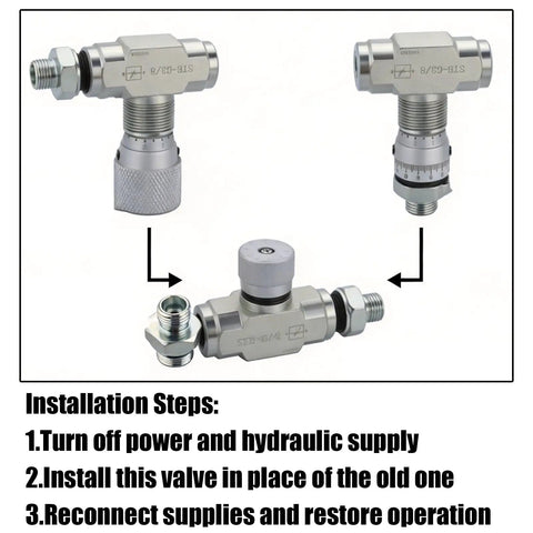 Drop In Hydraulic Speed Control Valve For Mini Excavators And Small Hydraulic Systems Sealed Internal Structure Direct Replacement With Three Eighths Inch L08 Metric Thread And M14 Fittings installation steps