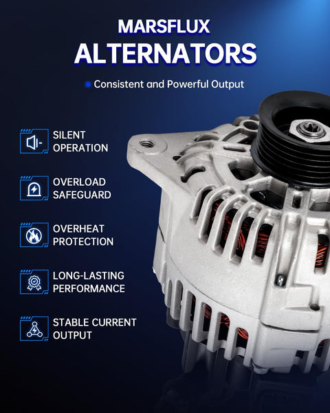 Alternator Replacement For 2005-2015 Toyota Tacoma 4.0L And 2003-2009 4Runner 4.0L, 130 Amp OE Quality Part Replaces 11139