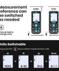 Diagram showing Laser Measuring Tool With 393ft Range, Backlit LCD, IP54 Waterproof, Dual Bubble Levels, Pythagorean Mode functionality