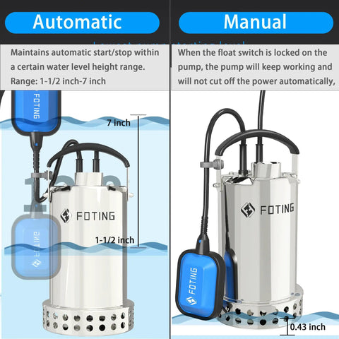 Beastly 304 Stainless Submersible Sump Pump With Float Switch 1HP 4600GPH Automatic Water Removal display with auto and manual modes