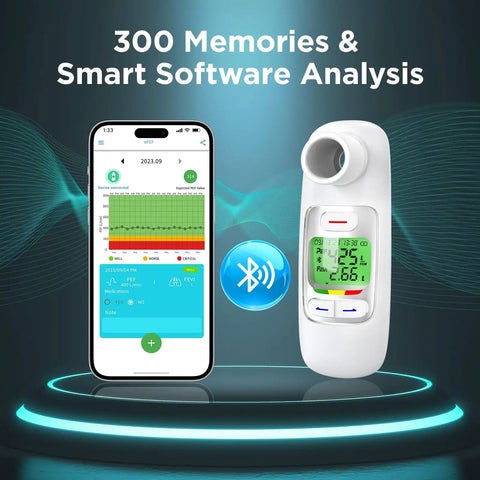 Peak Flow Meter For Asthma With FEV1 And PEF Readouts For Adults And Kids, Ultra Accurate Spirometer With Backlit LCD, Customizable Expected Values, Risk Indicator, And Easy Home Monitoring; white handheld device with Bluetooth app