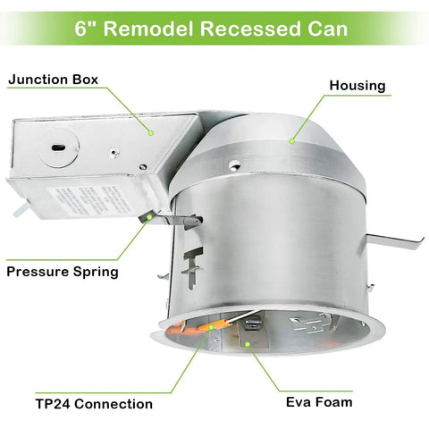Image of 6 inch remodel recessed can showing junction box, housing, pressure spring, TP24 connection, and EVA foam details.