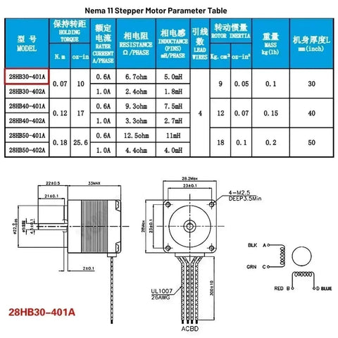 Nema 11 stepper motor parameter table for model 28HB30-401A with specifications and dimensions.