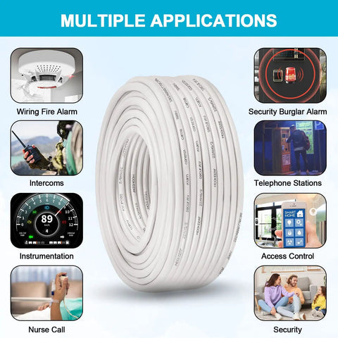 22 AWG 4 Conductor Stranded Shielded Plenum Cable 100 Ft White Jacket CL3P Low Voltage Wire coiled with application examples