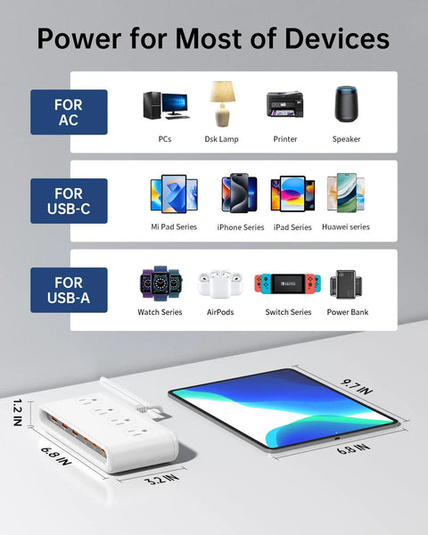 Heavy Duty 10in1 Usb Charging Station With PD 20W Fast Charging Built Damn Tough As A Solid Surge Protector With Six Usb Ports Four AC Outlets And Long Cord For Home Office Grind Zero Hassle Setup on desk with devices.