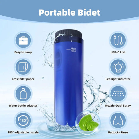 Portable Travel Bidet On The Go High Pressure Handheld Electric Sprayer USB Rechargeable For Women And Men Dual Spray Modes For Deep Clean And Gentle Rinse Water Filling Options Personal Hygiene Care And Postpartum Comfort Blue showing features like LED light indicator and dual spray mode.