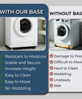 Comparison of washing machine with our heavy duty appliance dolly base and without, showing stability and ease of movement.