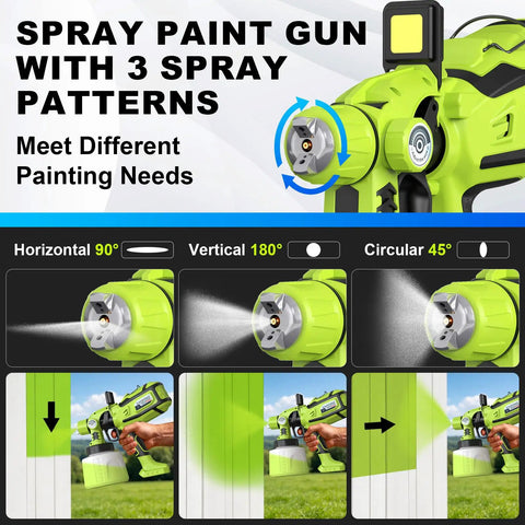 Powerful 1000W Electric Paint Sprayer For Fast House Painting With Smooth Coverage On Walls Furniture And Fences No Drip Hassle showcasing 3 spray patterns.