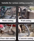 Badass Wall Cutting Machine With 8800W Brushless Motor And Inline Water Pump Rips Through Concrete Stone Brick Blocks Up To Twenty Seven Centimeters Deep For Hardcore Contractor Crews shown in various cutting scenarios including stone, wall, floor slab, and concrete cutting.