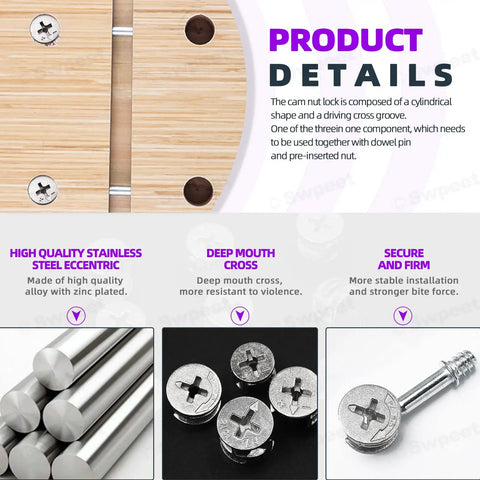 Close-up of 100 Piece Tough As Nails Cam Lock Furniture Connector Kit With Four Sizes used in wooden panel assembly for cabinets.