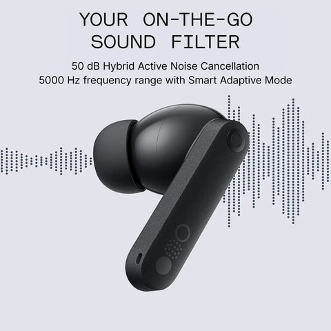 Buds Pro 2 Wireless Earbuds With Smart Dial 50dB Adaptive Hybrid Noise Cancelling Bluetooth 5.3 11mm Bass Driver LDAC 6 Hi Res Mics 43 Hours Playtime Fast Charging Case Dark Gray