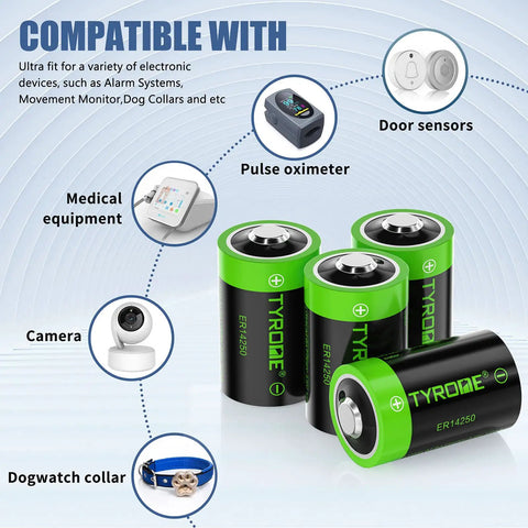 Top Shelf 3.6V Half AA LS 14250 ER14250 Lithium Batteries With Rated 1200 Mah for medical devices, cameras, and dog collars.