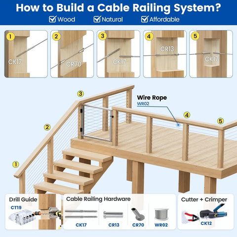 How to Build a Cable Railing System image featuring Heavy Duty Multi Angle Drill Guide Jig For Smooth Cable Railing Installations.
