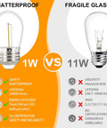 Comparison of shatterproof 1W LED bulb and fragile 11W glass bulb showing safety, lifespan, and energy features.