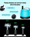 Ultra Quiet Submersible Water Pump 450 GPH 1700 LPH Bottom Suction Pond Pump With 3 Nozzles options shown 6.5 ft Lift