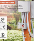 Liquid Tight Conduit And Connector Kit Half Inch Twenty Five Feet Flexible Non Metallic Electrical Conduit with fittings installed outdoors