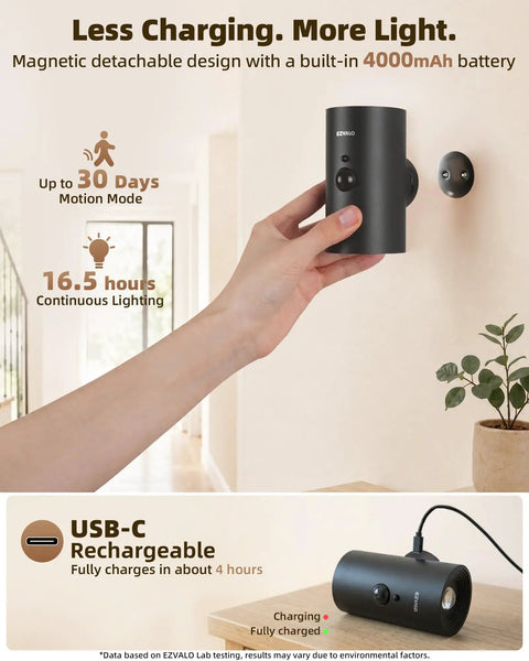 Sleek Wireless Motion Sensor Wall Light Rechargeable LED Sconce With Peels Off Paper Mount, 4000mAh battery, magnetic design, user hands.