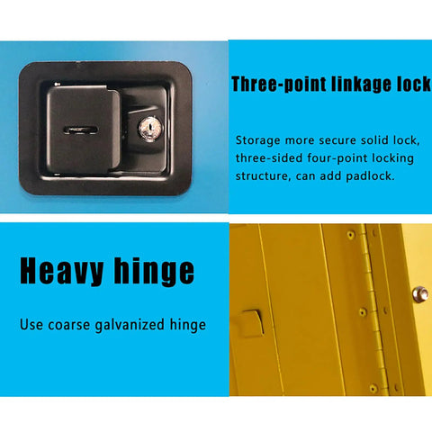Three-point linkage lock detail on Built Tough Flammable Safety Cabinet With Fifteen Gallon Capacity double wall steel frame.