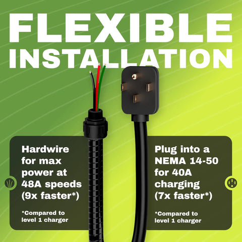 Image showing flexible installation options for Level 2 EV Charger With NACS For Tesla And All Plug-In Vehicles, hardwire and NEMA plug.
