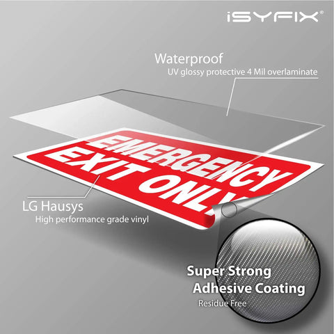 Image showing Emergency Exit Only Signs Stickers 2 Pack 10x7 Inch Premium Self Adhesive Vinyl Decals with protective layers.