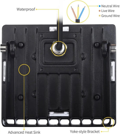 Close-up of JUDYSSY Flood Light Led Security Light Ip65 Waterproof Spotlight showing waterproof features and wiring.