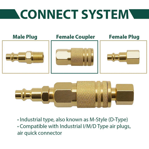 12 Pack 1 Quarter Inch NPT Female Air Hose Fittings Interchange Quick Connect Couplers with male and female plugs