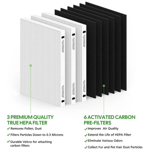 Three Pack Replacement Filter Set For Fellowes AeraMax 290 300 DX95 HF300 AP300PH Purifiers Includes 3 Efficiency Filters And 6 Carbon Pre Filters Fits Part 9287201 9324201 Quick Tool Free Install Great For Cleaner Air