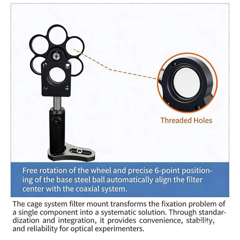 0.5-Inch Aluminum Filter Wheel For 30mm Cage Mounts Six-Position Coaxial Holder With M4/M6 Threaded Interface