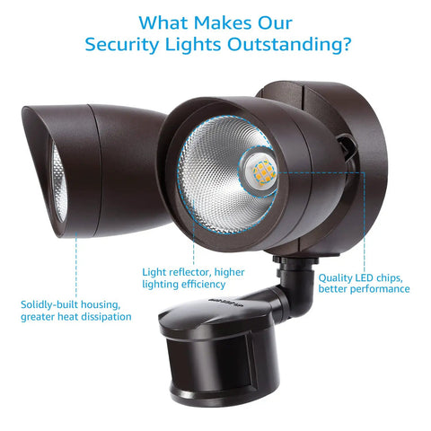Bronze Dual Head Motion Sensor Flood Light, 1400lm Outdoor Security Light, Dusk To Dawn with LED chips and reflector, IP65.