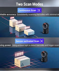 Diagram illustrating two scan modes of the Omnidirectional Barcode Scanner 360 Degree Hands Free USB Wired Reader For 1D 2D QR Codes Plug And Play For POS Retail Supermarket Mobile Payment Adjustable Scan Head Model 9000, showing continuous and sensor-activated scanning capabilities.