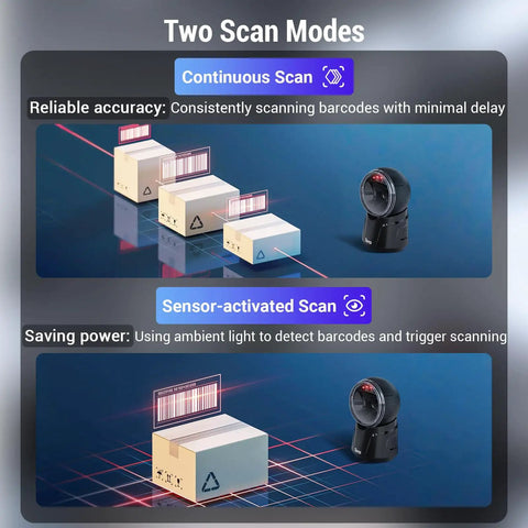 Diagram illustrating two scan modes of the Omnidirectional Barcode Scanner 360 Degree Hands Free USB Wired Reader For 1D 2D QR Codes Plug And Play For POS Retail Supermarket Mobile Payment Adjustable Scan Head Model 9000, showing continuous and sensor-activated scanning capabilities.