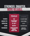 Comparison chart showcasing Nashua high-performance natural rubber tape features.