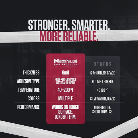 Comparison chart showcasing Nashua high-performance natural rubber tape features.