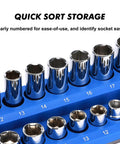 Magnetic Socket Organizer Kit Three Piece For Half Inch, Three Eighths Inch, And Quarter Inch Drive Sockets in blue