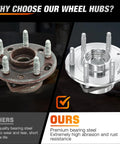 Comparison of old and new wheel hub assembly, highlighting rust resistance and durability. Wheel Bearing And Hub Assembly Kit For Chevy GMC Silverado Suburban Tahoe Sierra Yukon XL 1500 2007 2013 With 6 Lug OEM 515096 Replacement Front Or Rear Built For Tough Duty.