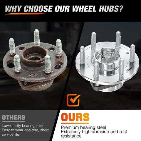 Comparison of old and new wheel hub assembly, highlighting rust resistance and durability. Wheel Bearing And Hub Assembly Kit For Chevy GMC Silverado Suburban Tahoe Sierra Yukon XL 1500 2007 2013 With 6 Lug OEM 515096 Replacement Front Or Rear Built For Tough Duty.