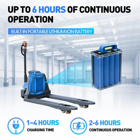 Two Pack Heavy Duty Electric Pallet Jack With 4400 Lbs Capacity Motorized Forklift Truck For Warehouse Work, showcasing lithium-ion battery and operation time.