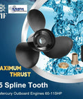 Image of a 14 1/4x21 Boat Propeller For Mercury Mercruiser Alpha One And Bravo One Outboards, 3-Blade, 15 Spline, Hub Kit Included.